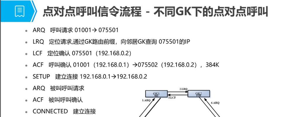 华为主从光纤路由器的设置步骤是什么？  第2张
