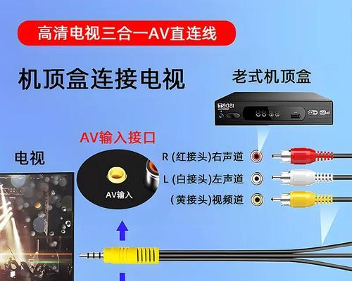 老旧电视机顶盒转换线使用方法是什么？  第2张