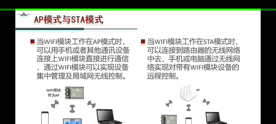 esp32开发板支持哪些操作系统？  第3张