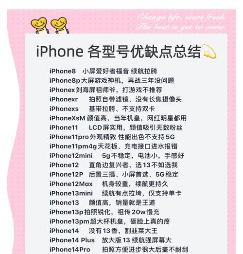港版苹果手机如何验机？有哪些可靠的验机方法？  第1张