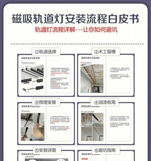 火神散热器安装方法是什么？安装过程中有哪些注意事项？  第1张