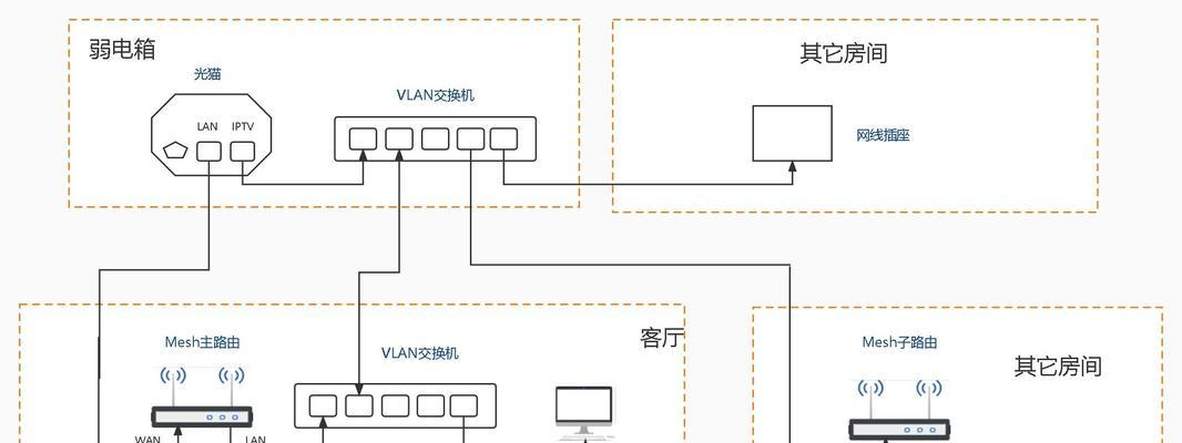 广东广电机顶盒更换路由器步骤是什么？  第2张