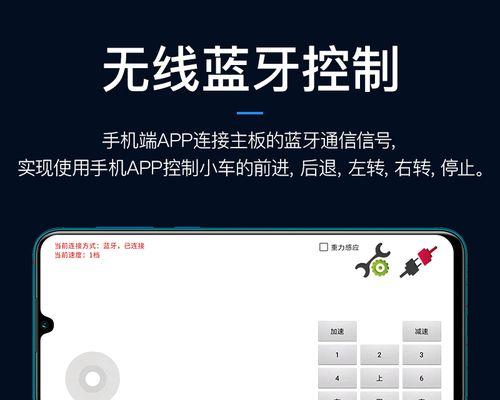 汽车车板转换器怎么用？静态wifi怎么填？  第2张