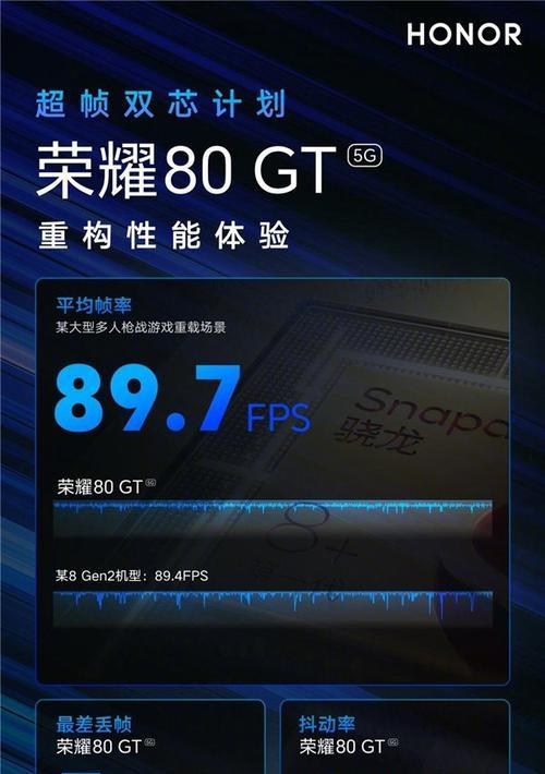 荣耀80手机壳可视窗设置方法是什么？  第2张