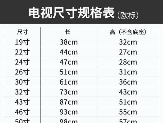 王牌智能电视机优选使用方法是什么？  第1张