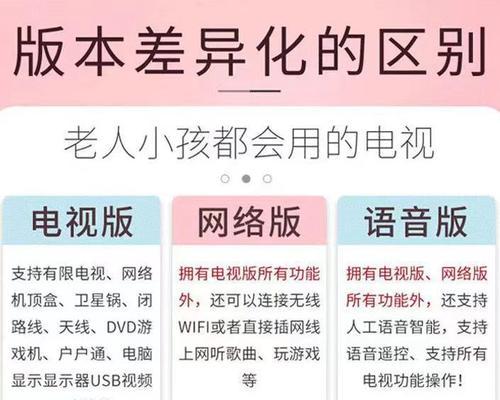 王牌智能电视机优选使用方法是什么？  第2张