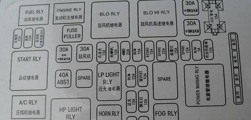 70元游戏机说明书编写指南是什么？如何撰写有效说明？  第2张