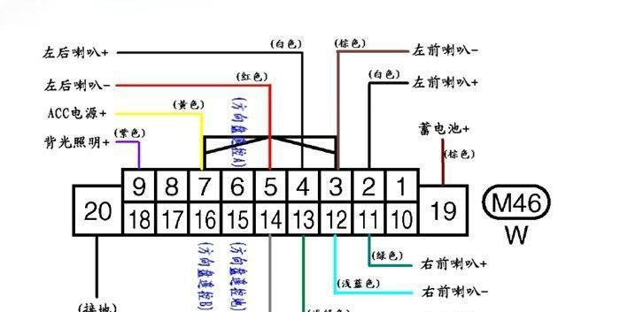 低音炮自激振荡原理及影响因素？  第3张
