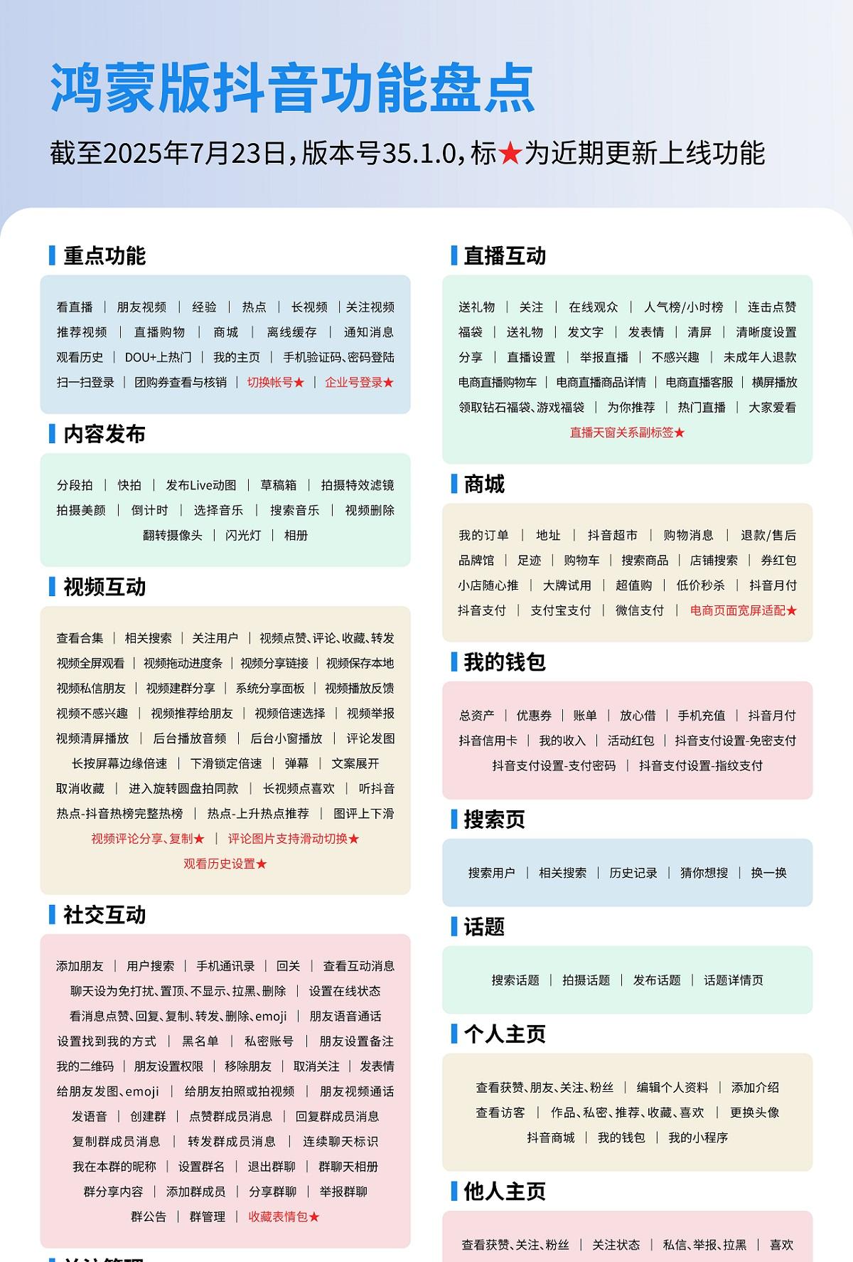 鸿蒙版抖音已支持分享视频评论、收藏好友表情包，社交体验拉满！  第1张
