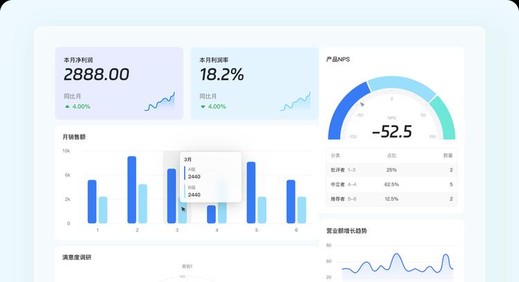 钉钉重磅发布全新“AI表格”  第3张