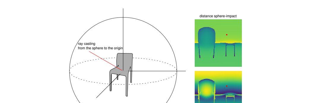 阿姆斯特丹大学论文提出球面CNN：可用于3D模型识别  第5张